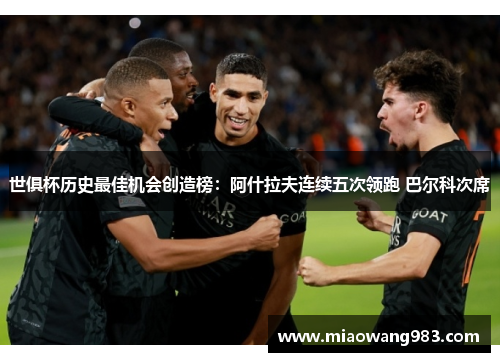 世俱杯历史最佳机会创造榜：阿什拉夫连续五次领跑 巴尔科次席